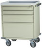 Emergency Cart Key Locking System - Harloff