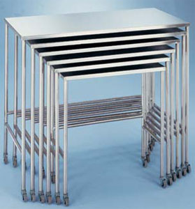 Nested Instrument Table - Blickman