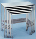 Nested Instrument Table - Blickman