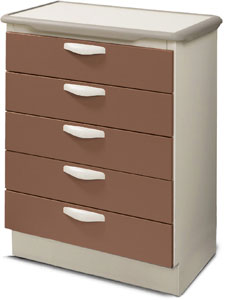 Treatment Cabinet 5 Drawers - Ritter