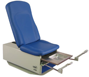 FortyForty 4040 Power Procedure Table - UMF